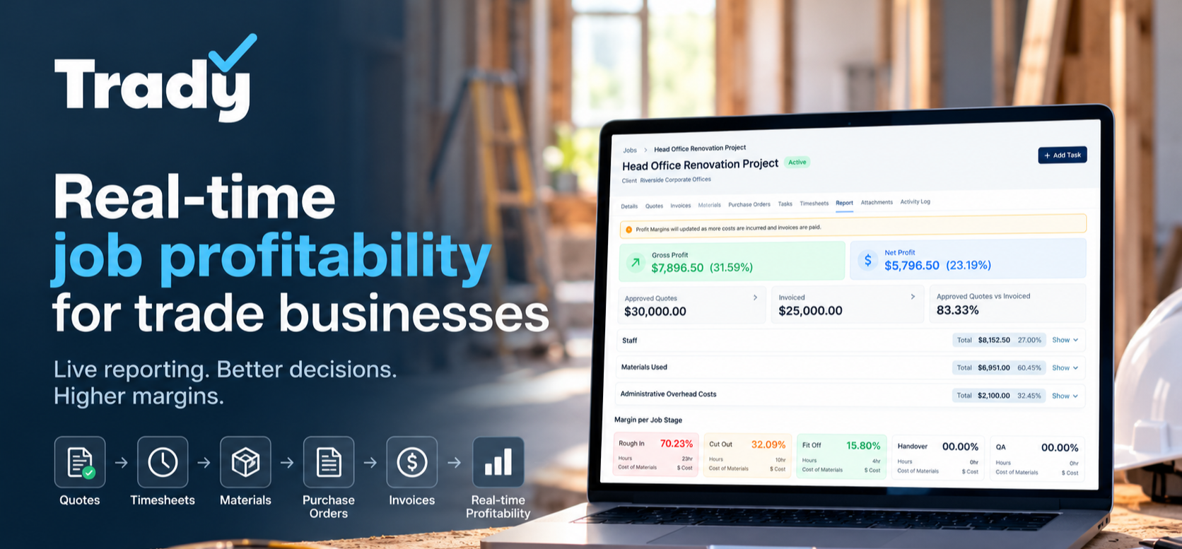 Real-Time Job Profitability: How We Built Live Reporting into Trady